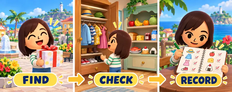 Redaktioneller Ablauf zum Finden, Prüfen und Notieren von Tomodachi-Life-Gegenständen